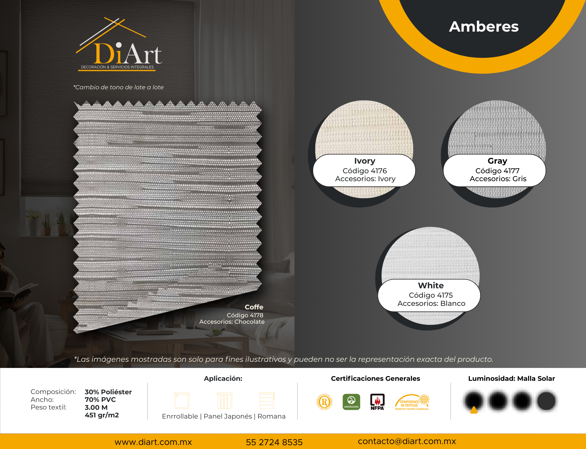 Amberes